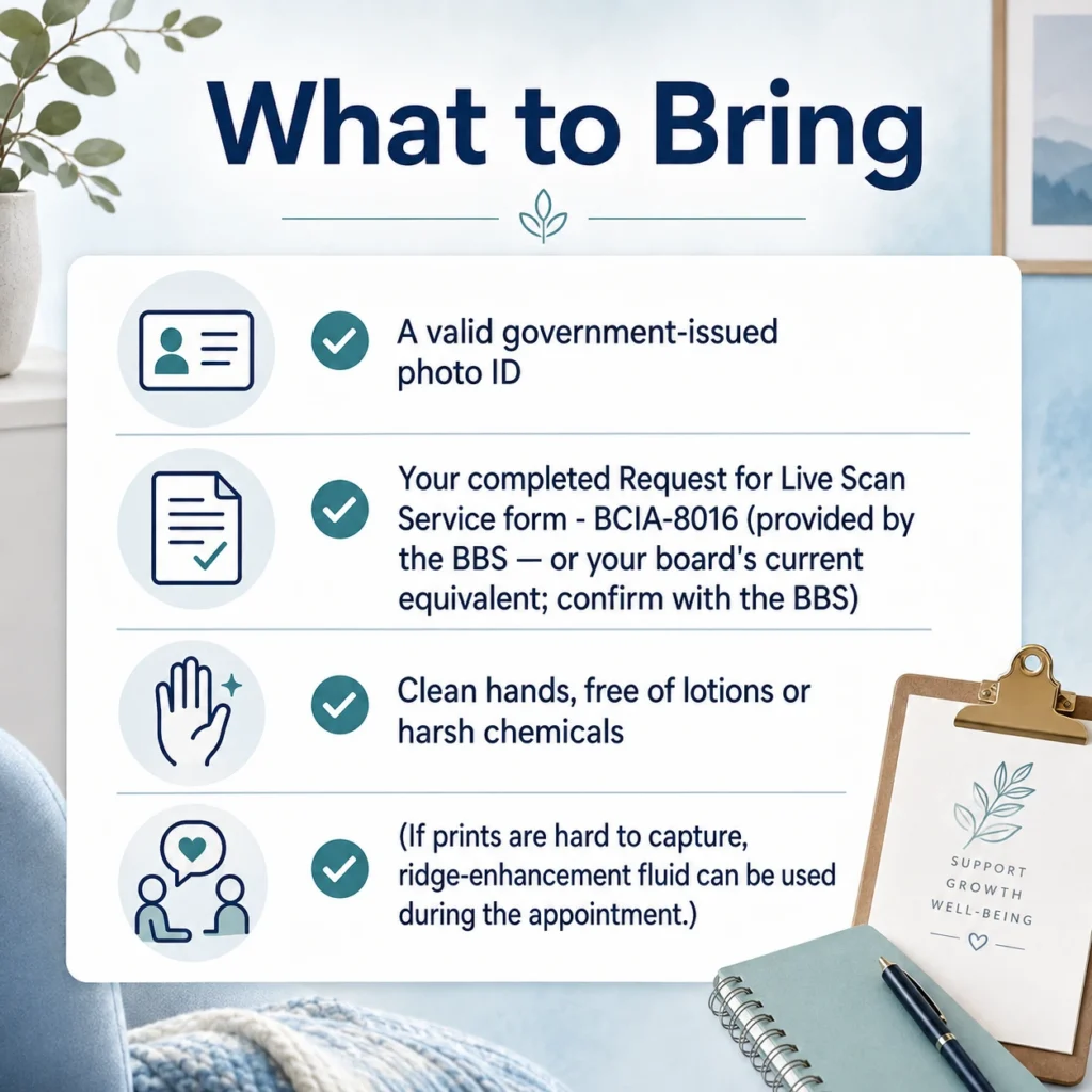 What to Bring to Your Live Scan Fingerprinting