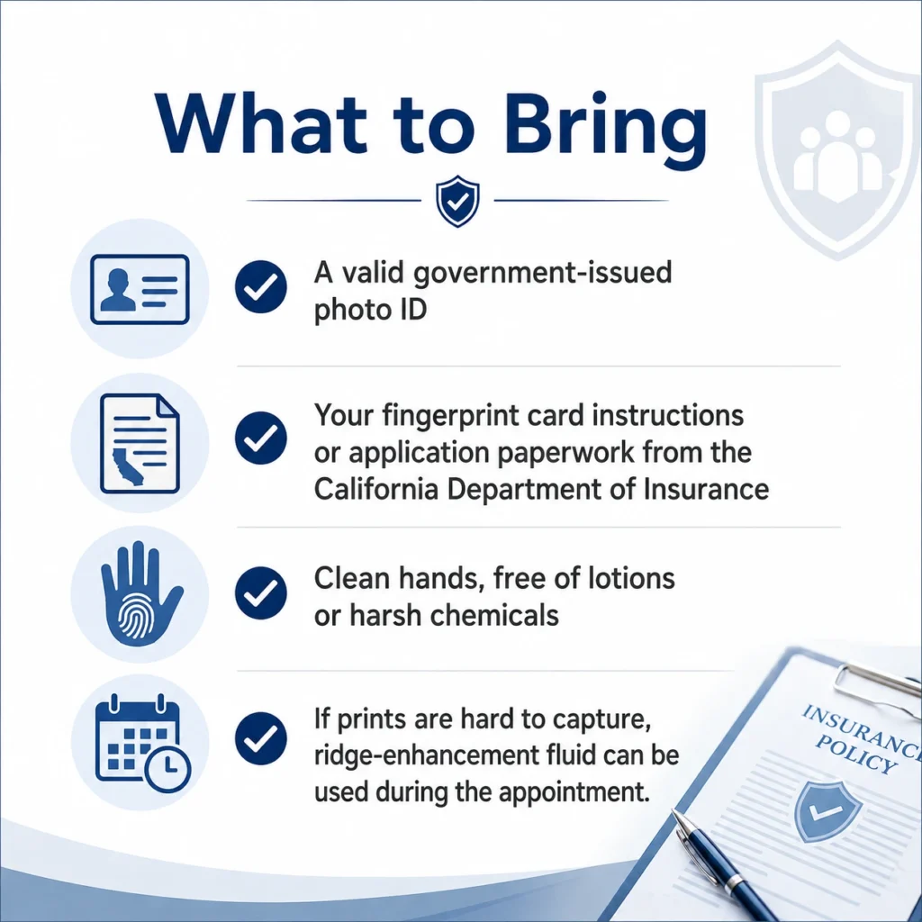 WHAT TO BRING TO A FINGERPRINTING APPOITMENT